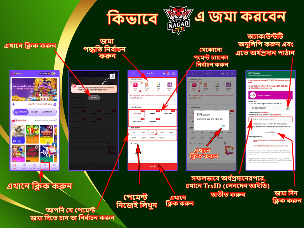 NAGAD 777 Deposit and Withdrawal Method