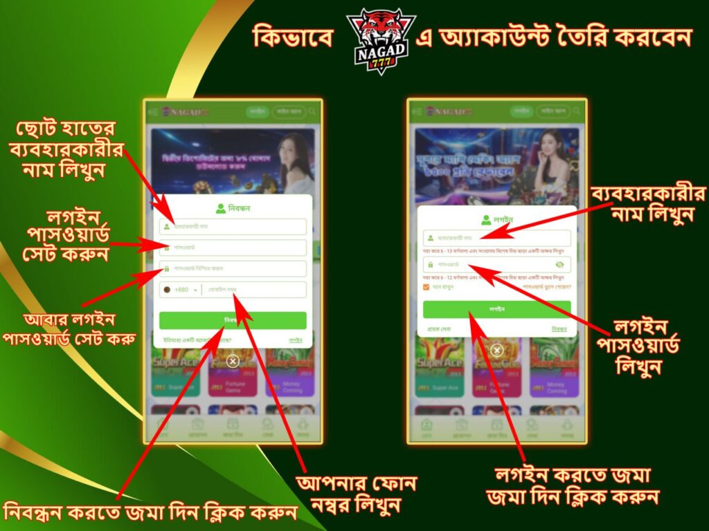 Nagat777 Registration